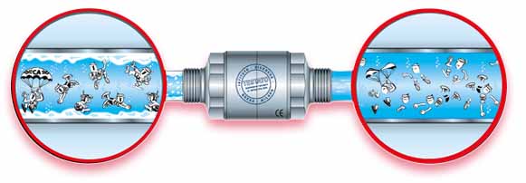 anticalcare_magnetici